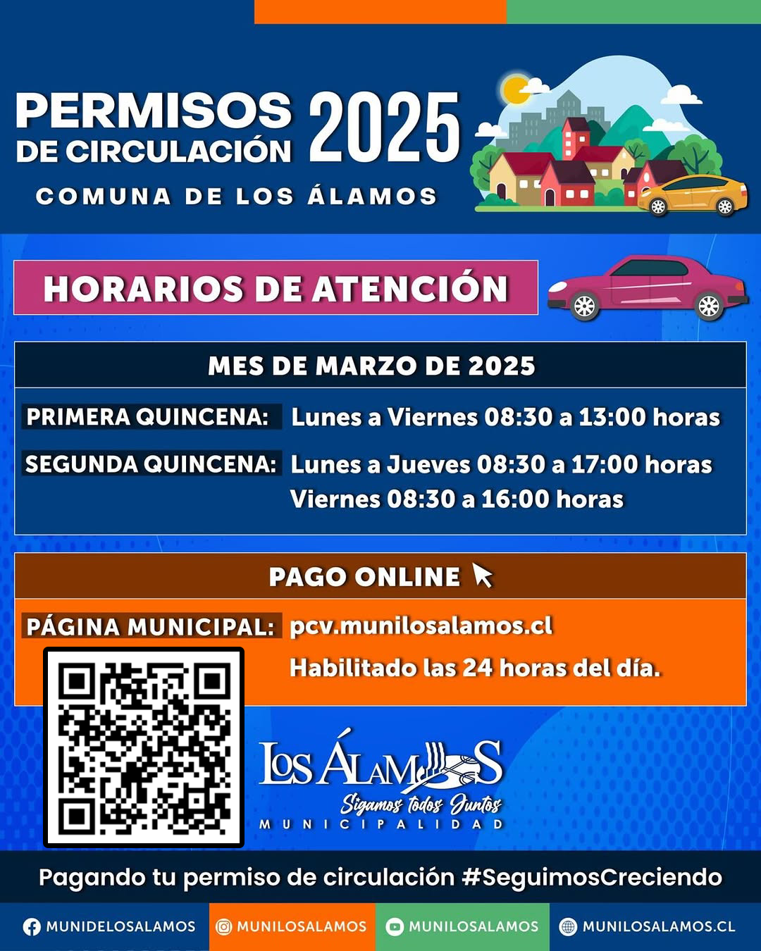 Permiso de Circulación 2025